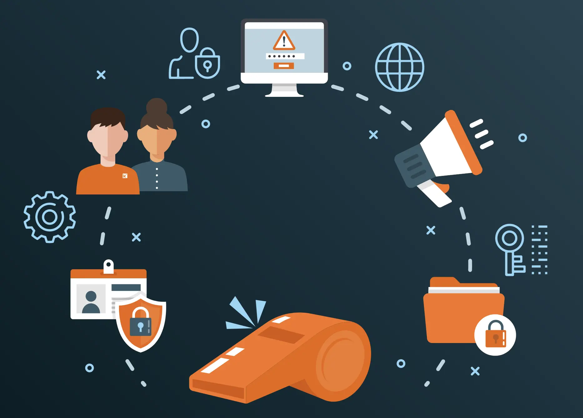 Hinweisgeberschutz, was Unternehmen wissen sollten