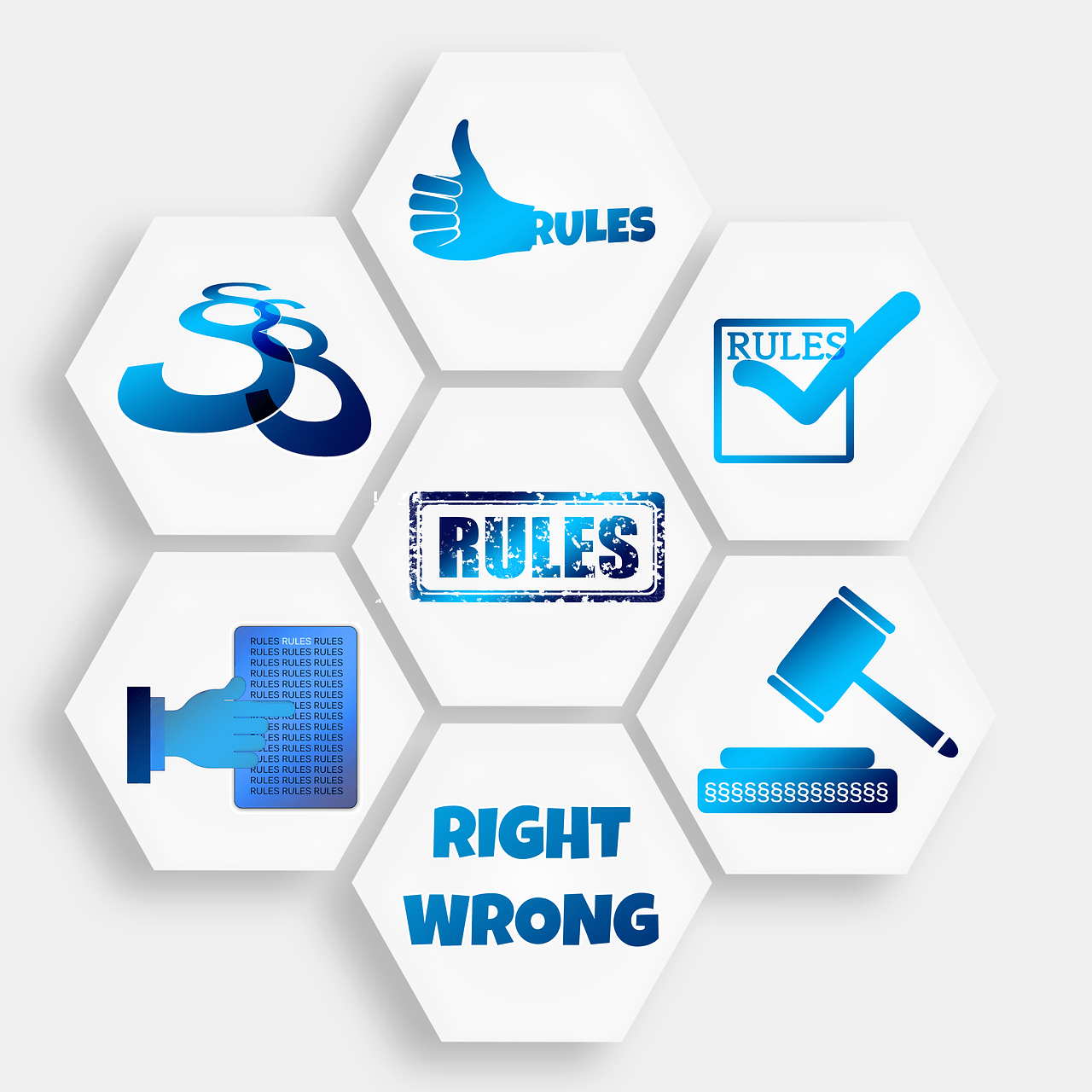 Ethischer Einsatz von KI